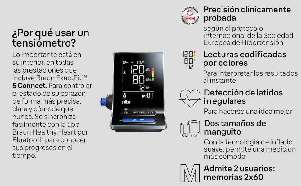 c2858beb 3e41 4d00 8207 c4396627ad5c. CR00970600 PT0 SX970 V1 Braun ExactFit 5